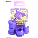 Polyurethane Car Bushing Powerflex